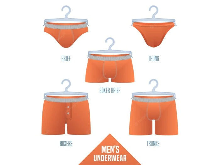 Men's Underwear style guide 2023